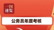 国产分类在线