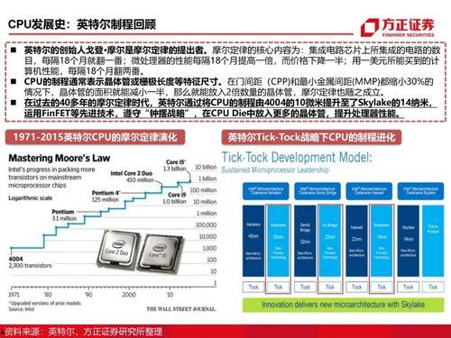 国产110页,深度解析我国科技发展的新篇章
